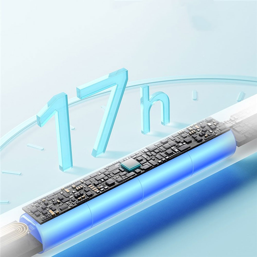 Smooth Writing 3 Kapazitiver Touch Pen Stylus Pencil (Active Version) mit Handballenerkennung für Apple iPads - Weiss