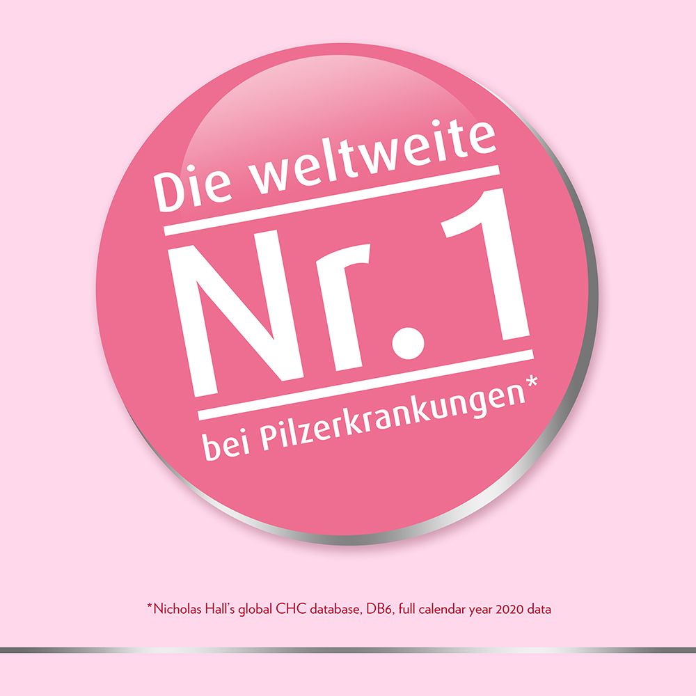 Canesten® GYN 3-Tage-Kombi zur effektiven Behandlung von Scheidenpilz