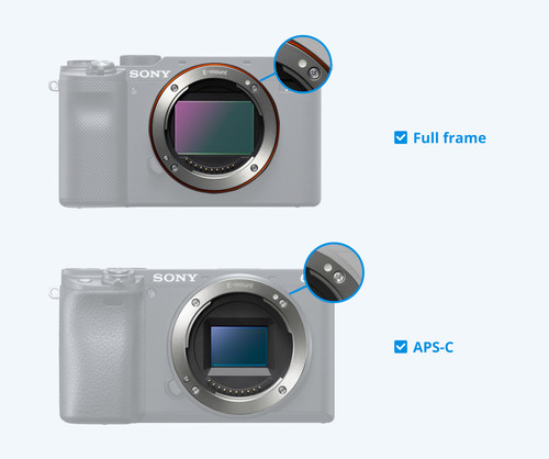 Tamron 90mm f/2.8 Di III Macro VXD Sony FE
