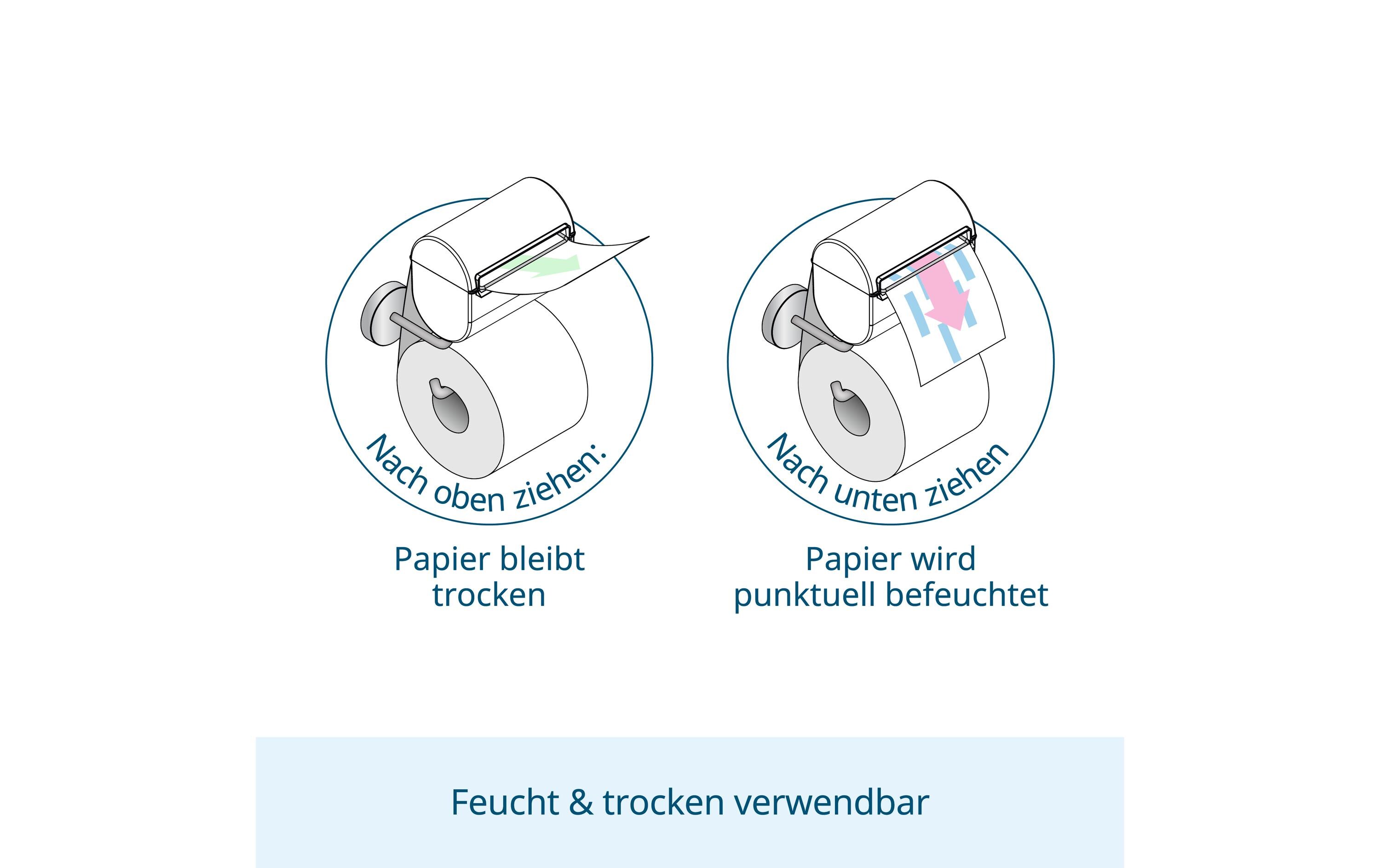 Toilettenpapierhalterung mit Befeuchter WeissFeuchtes Toilettenpapier selbst gemacht