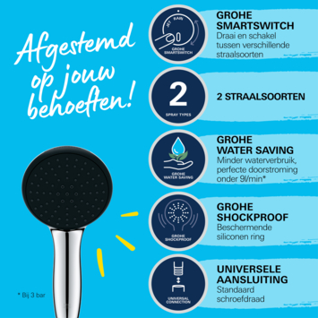 Grohe douchekop Quickfix Vitalio Start 110 handdouche waterbesparend 2 standen ø 10 cm chroom