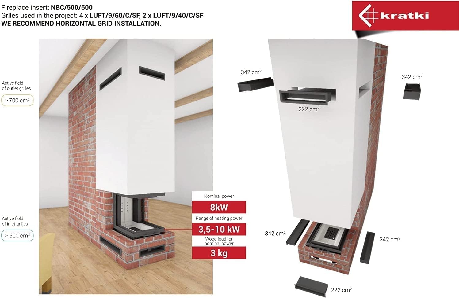 KRATKI Kamineinsatz NBC | Heizeinsatz 8kW | 147 x 57,6 cm | Eckkamin mit dreiseitiger Feuersicht | Doppeltüröffnungssystem Guillotine nach Links & rechts | 2.BimSchV 15a B-Vg | Ideal für Zuhause