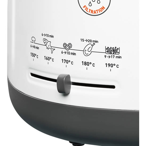 Tefal FF1621 Friteuse FiltraOne 2,1L