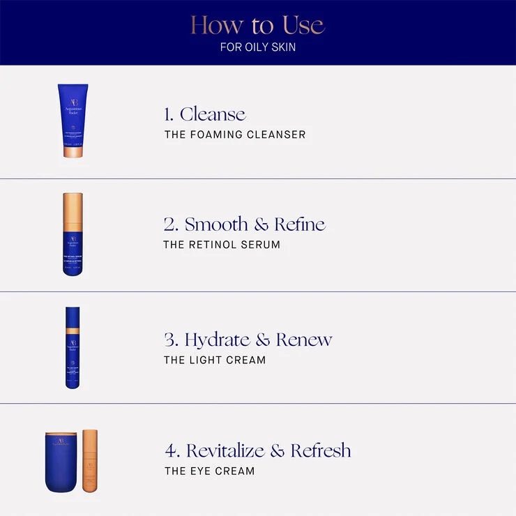 Augustinus Bader The Retinol Serum 15ml Nomade ROW