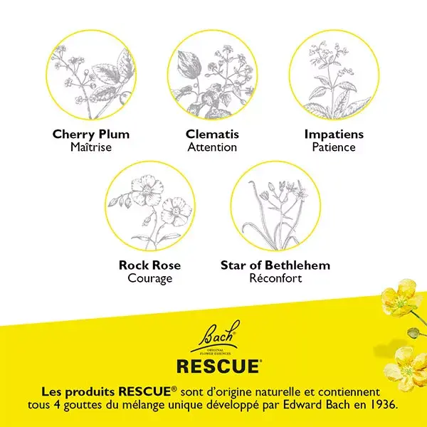 RESCUE Spray - 20 ml