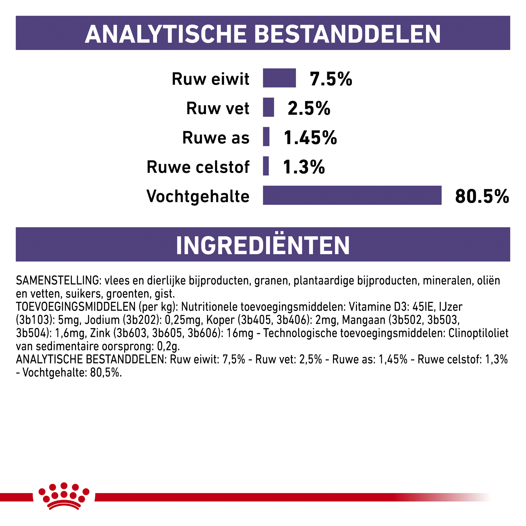 Royal Canin VCN - Mature Consult Balance - Cat - Maaltijdzakje