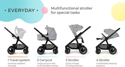 Kinderkraft EVERYDAY 2-i-1 Duovogn, Dark Grey/Black