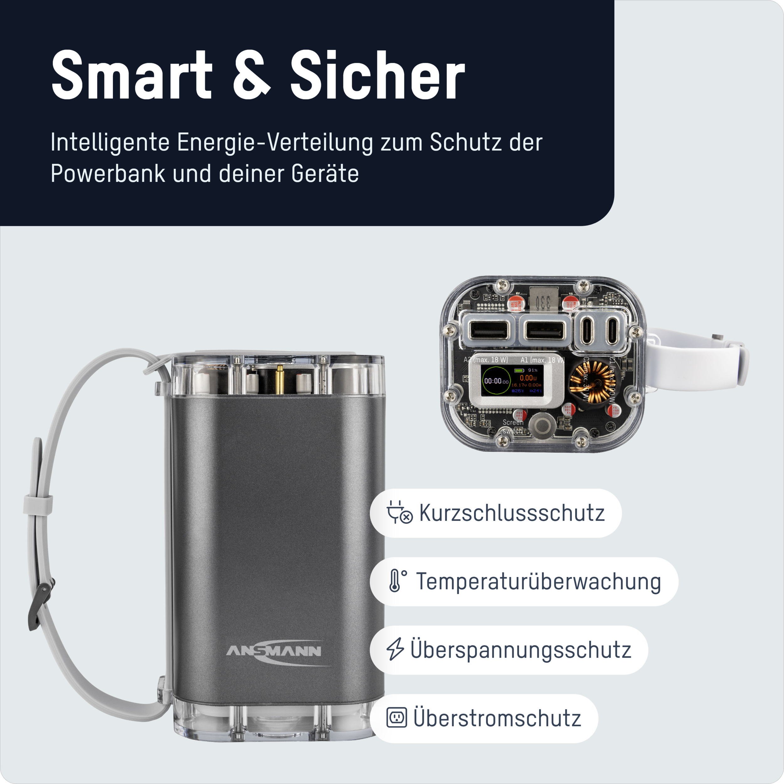 (10W) 40000mAh Dual USB A / Dual USB C Powerbank Power Delivery Ladegerät Wasserdicht IP67 (64.1700-0178) - Grau
