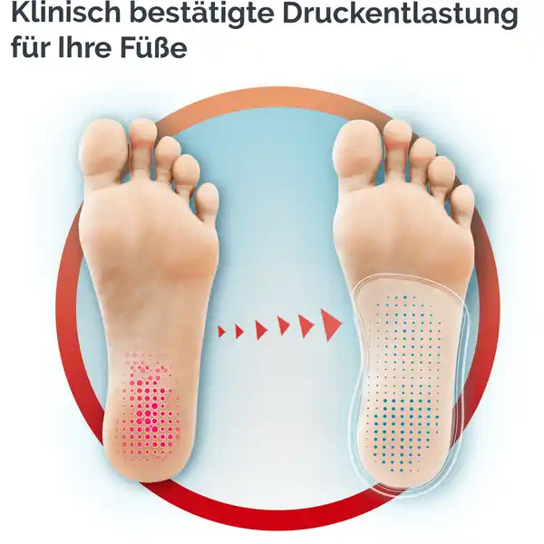 In-Balance Einlegesohlen Größe 42,5-45