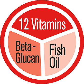 GimCat Multivitamine Pasta Extra Kat 100 gram | 12280