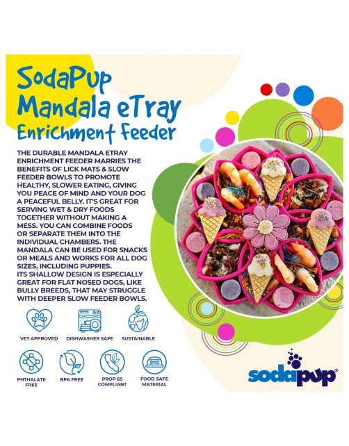 Sodapup Mandala Etray Feeder - Hondenvoerbak - Ø20 cm Roze