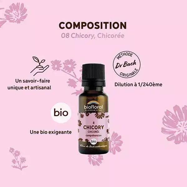 Biofloral 08 Chicória Chicoree Grânulos Orgânicos de Florais de Bach 19,5 g