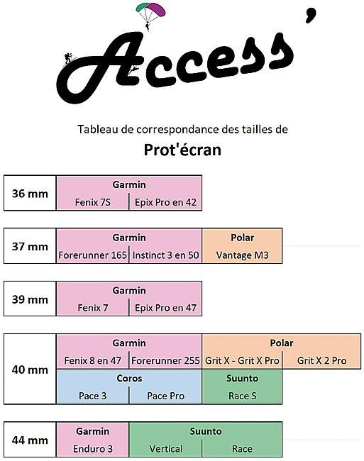 PROTECTION D'ECRAN POUR MONTRE