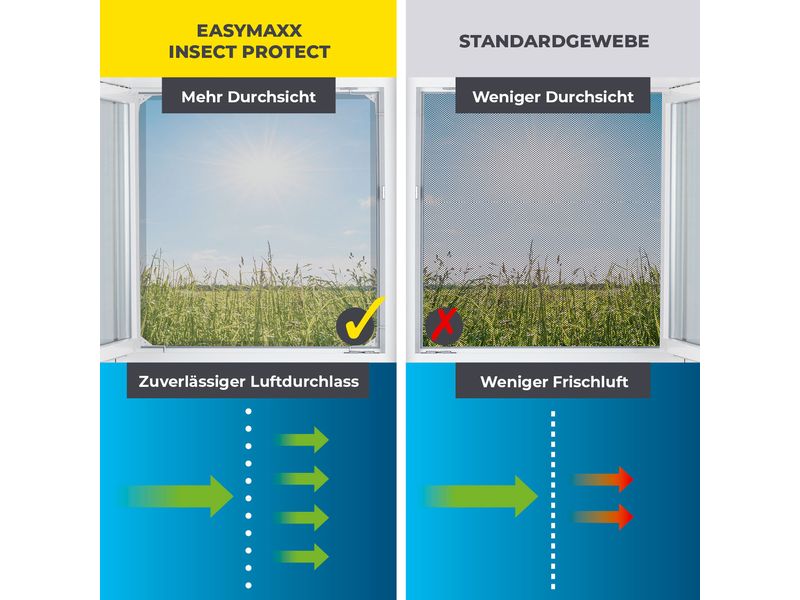 EASYmaxx Teleskop Insektenschutzgitter Weiss Moskitonetz
