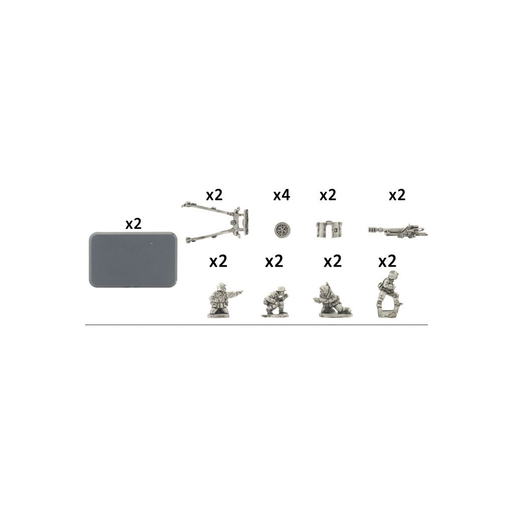 Flames of War - Volksgrenadier 7.5cm Gun Platoon