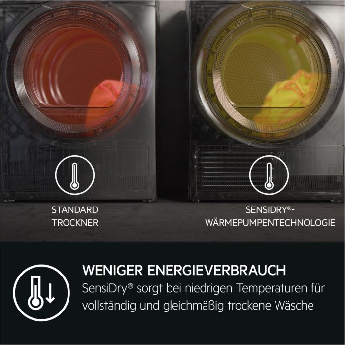 AEG Wärmepumpentrockner Serie 8000 AbsoluteCare® TR8T60687