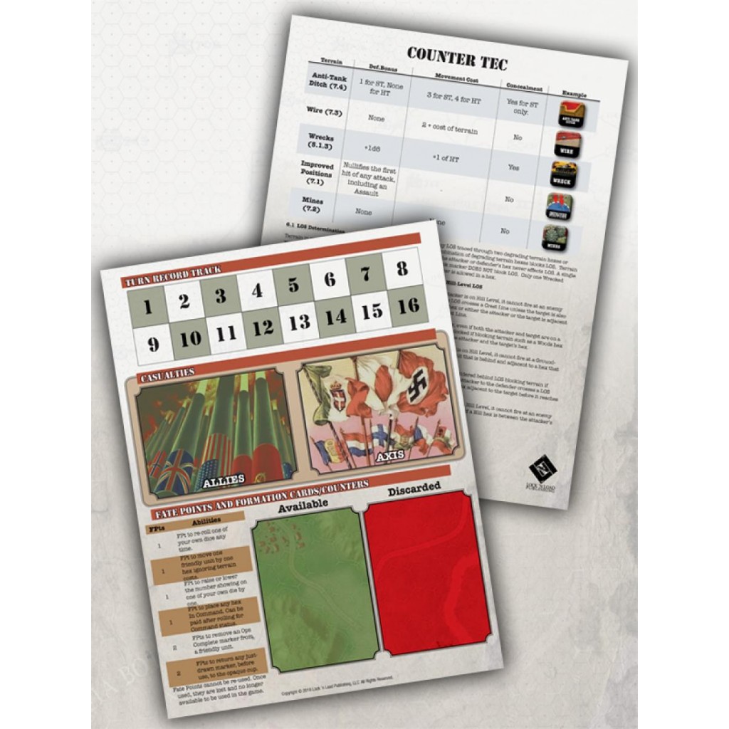Nations at War - Player Aids