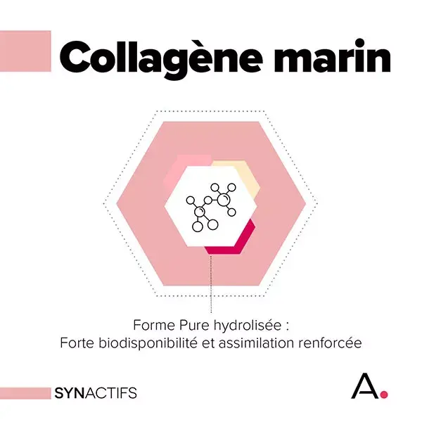 Aragan Synactifs Collagène Actifs Fermeté de la Peau Rides et Ridules 20 sticks