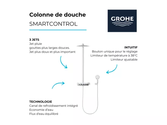 Pack colonne douche Grohe Rainshower System SmartControl 360 DUO + Nettoyant GroheClean