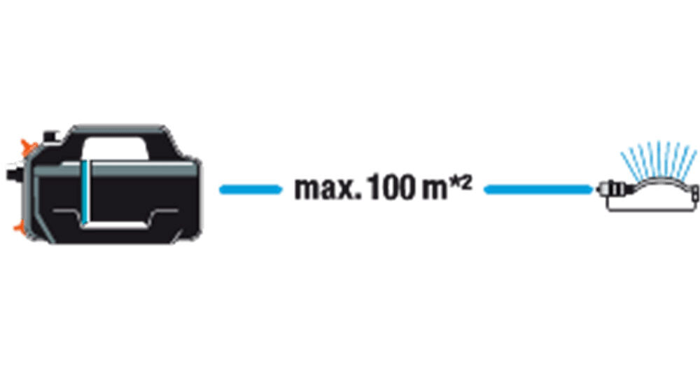 Gardena 4200 Silent - Beregeningspomp - 4200 l/u