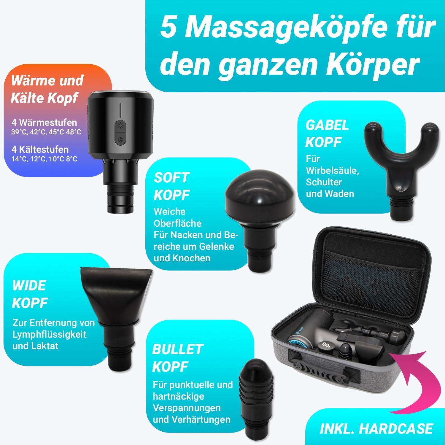 Flow® ELITE Massagepistole mit Wärme- und Kälte Massagekopf