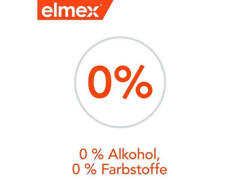 elmex Mundspülung Kariesschutz 400 ml Mundwasser zur Remineralisierung der Zähne und zum Schutz vor Karies
