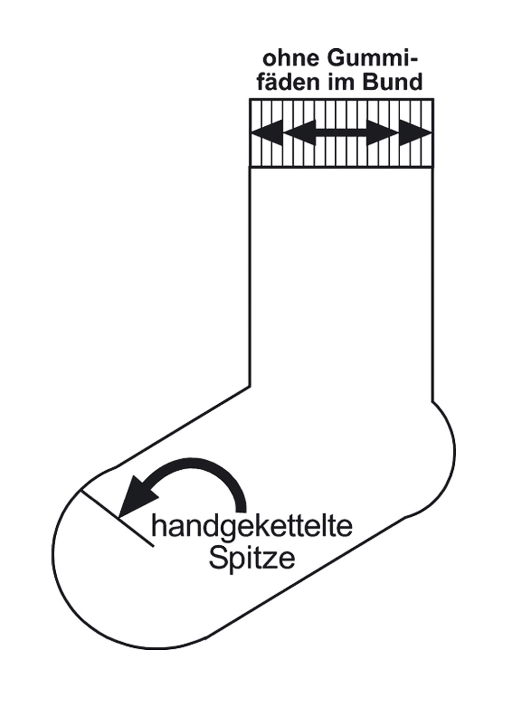 6 Paar Wohlfühl-Socken