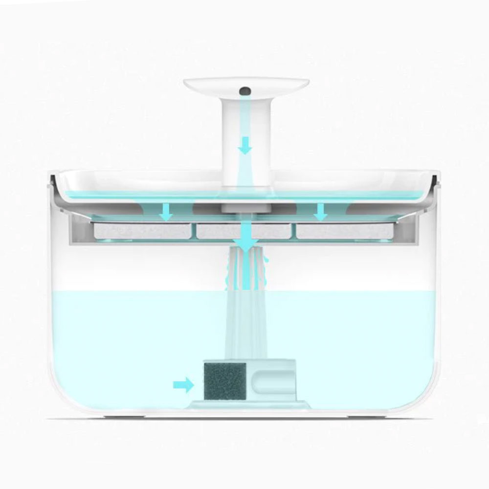 (2.1L) Capsule Water Fountain Katzen Trinkbrunnen Hunde Wasserspender (PLWF002) - Weiss / Blau