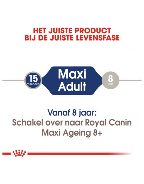 Royal Canin Maxi Adult Natvoer - Hondenvoer - 140 g