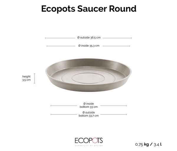 Ecopots Kunststoff-Untersetzer, rund