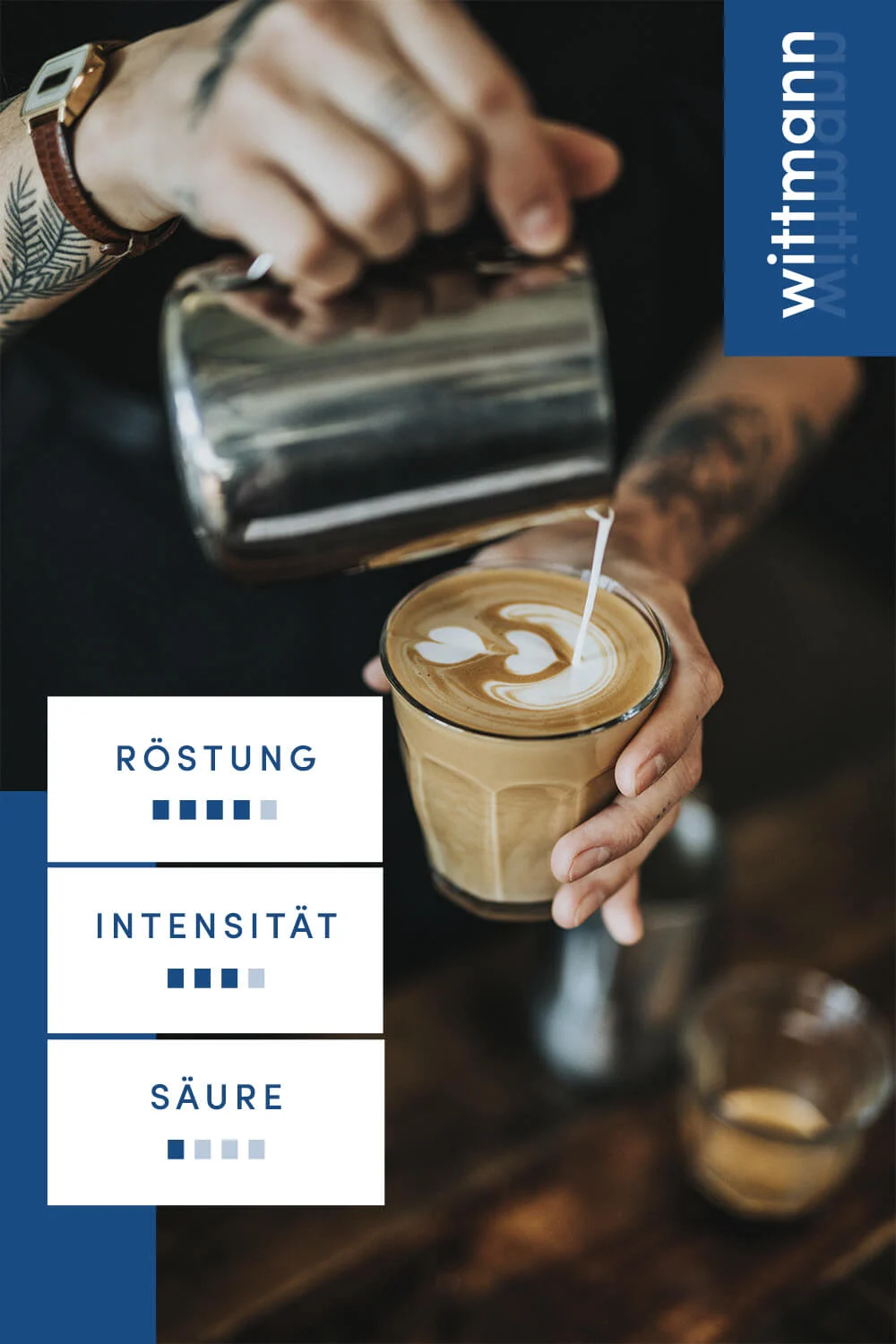 Wittmann Kaffee Bar Classico Vorteilspaket 3kg