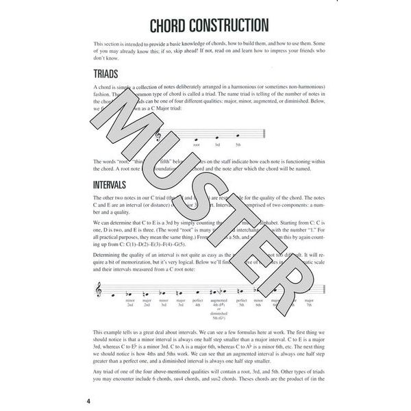 Hal Leonard Banjo Chord Finder
