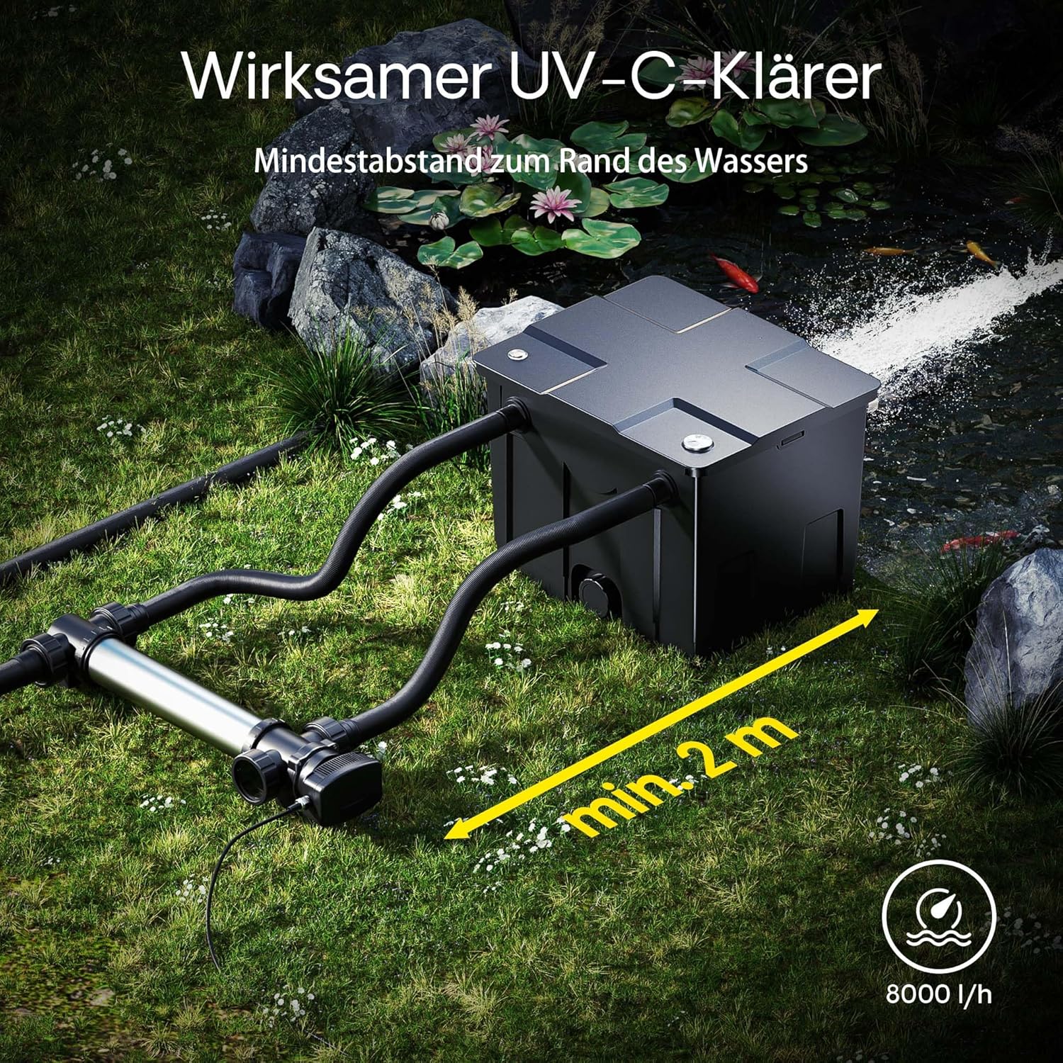 SunSun CUV-755 Teichklärer 8000 l/h / 55 W UVC, Vorklärgerät für Teichfilter & Teichpumpe, Wasserklärer mit UV-Lampe, Lichtfilter zur Algenbekämpfung