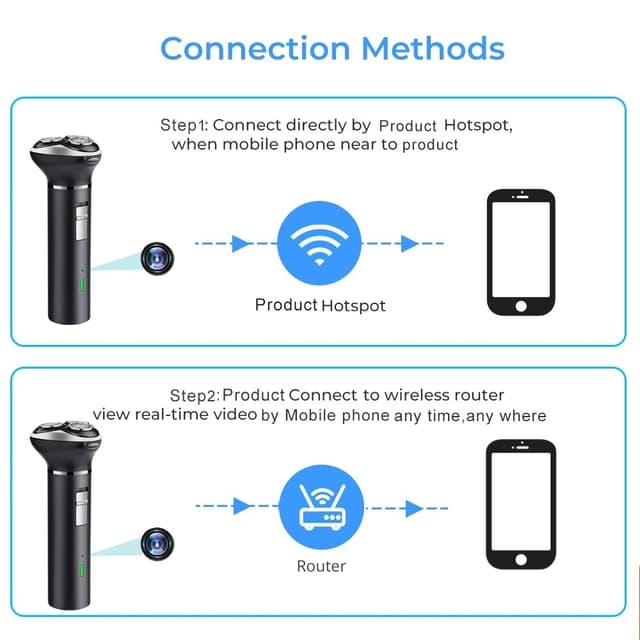 Shaver indbygget HD 1080P Motion detection WiFi-kamera med 64 GB hukommelseskort