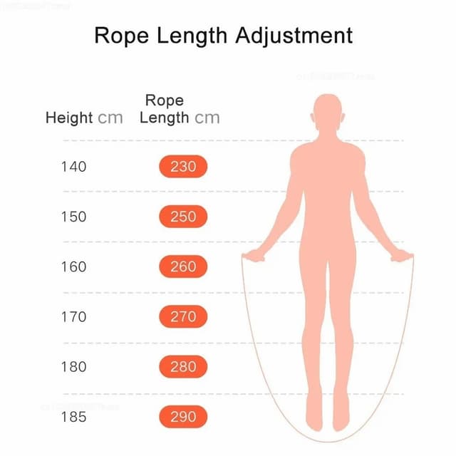 XIAOMI Mijia 3m Digital Smart Jump Rope Træningsudstyr