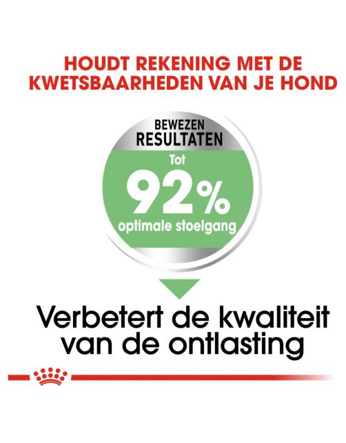 Royal Canin Digestive Care Mini - Hondenvoer