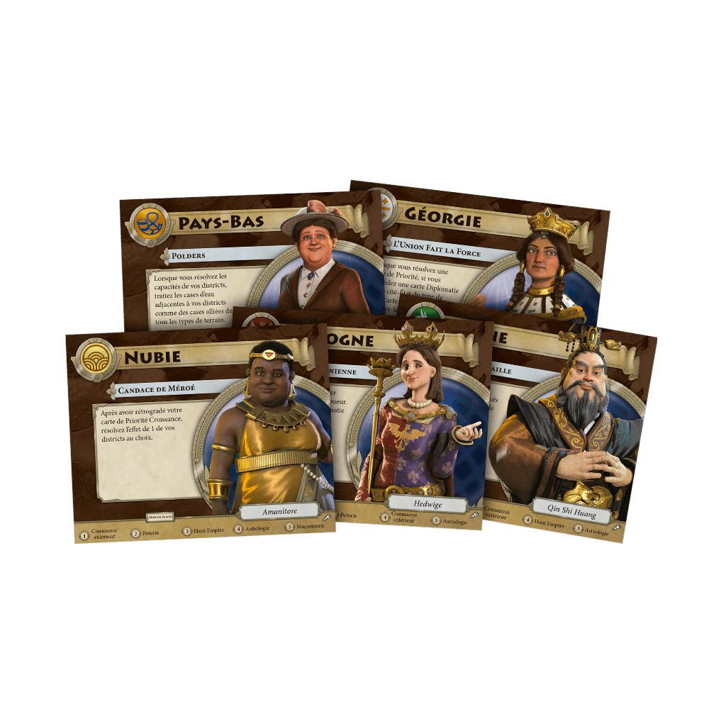 Sid Meier’s Civilization : Une Aube Nouvelle - Terra Incognita extension