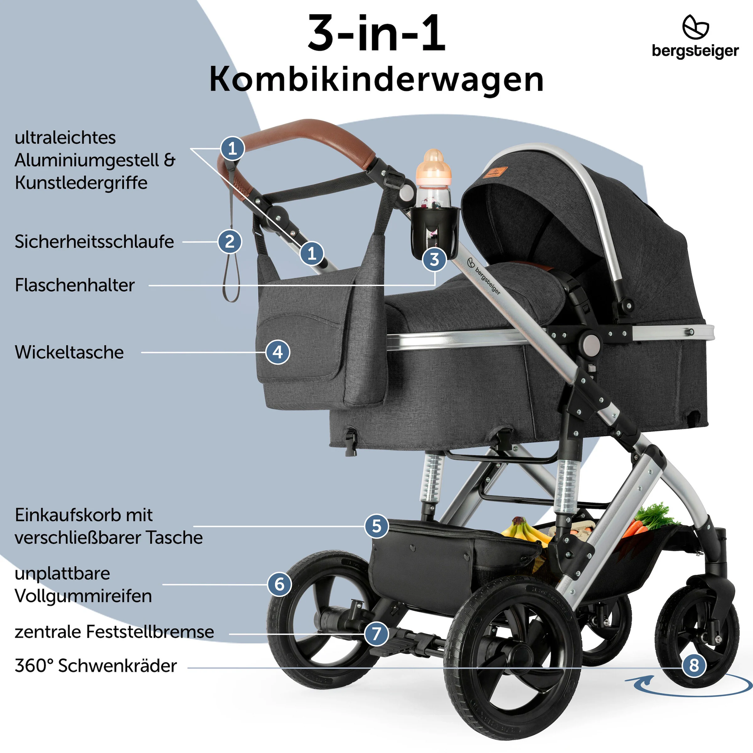 Bergsteiger Kinderwagen Nizza + Babyschale grey | Gestell: silver