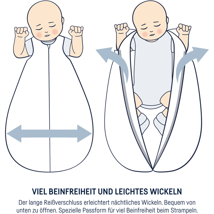 JULIUS ZÖLLNER Jersey Schlafsack Fuchs & Elch
