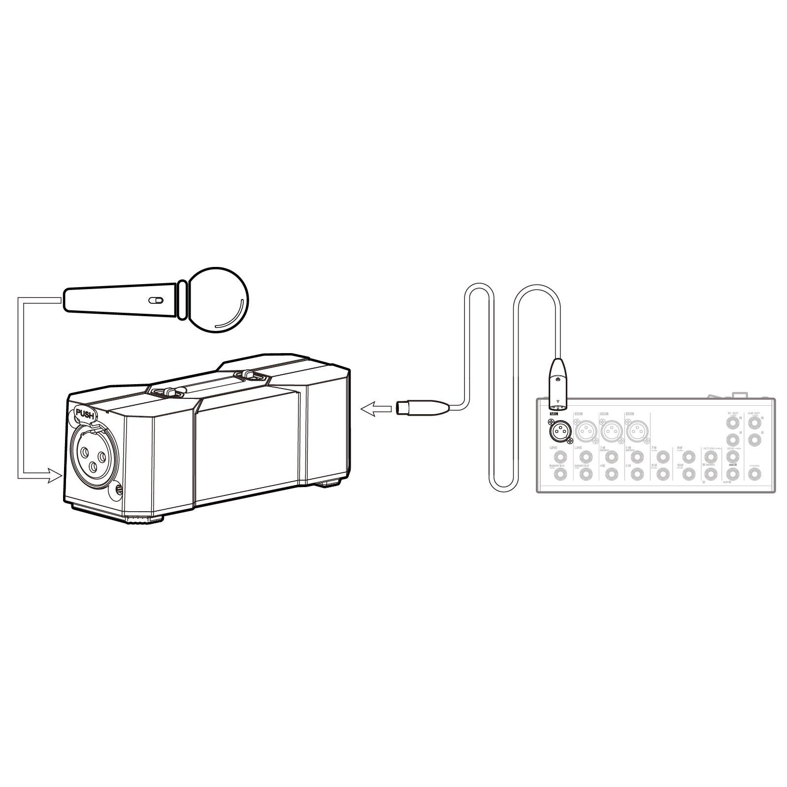 Xvive P1 mobiele fantoomvoeding