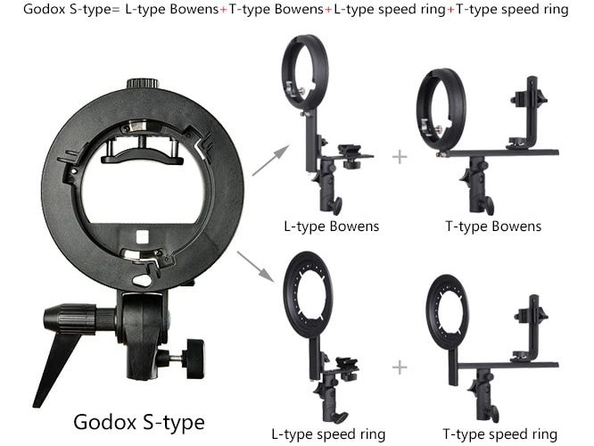 Godox Halterung S-TYPE Speedlite Universelle Halterung für Blitzgeräte und Lichtformer mit Bowens-Anschluss