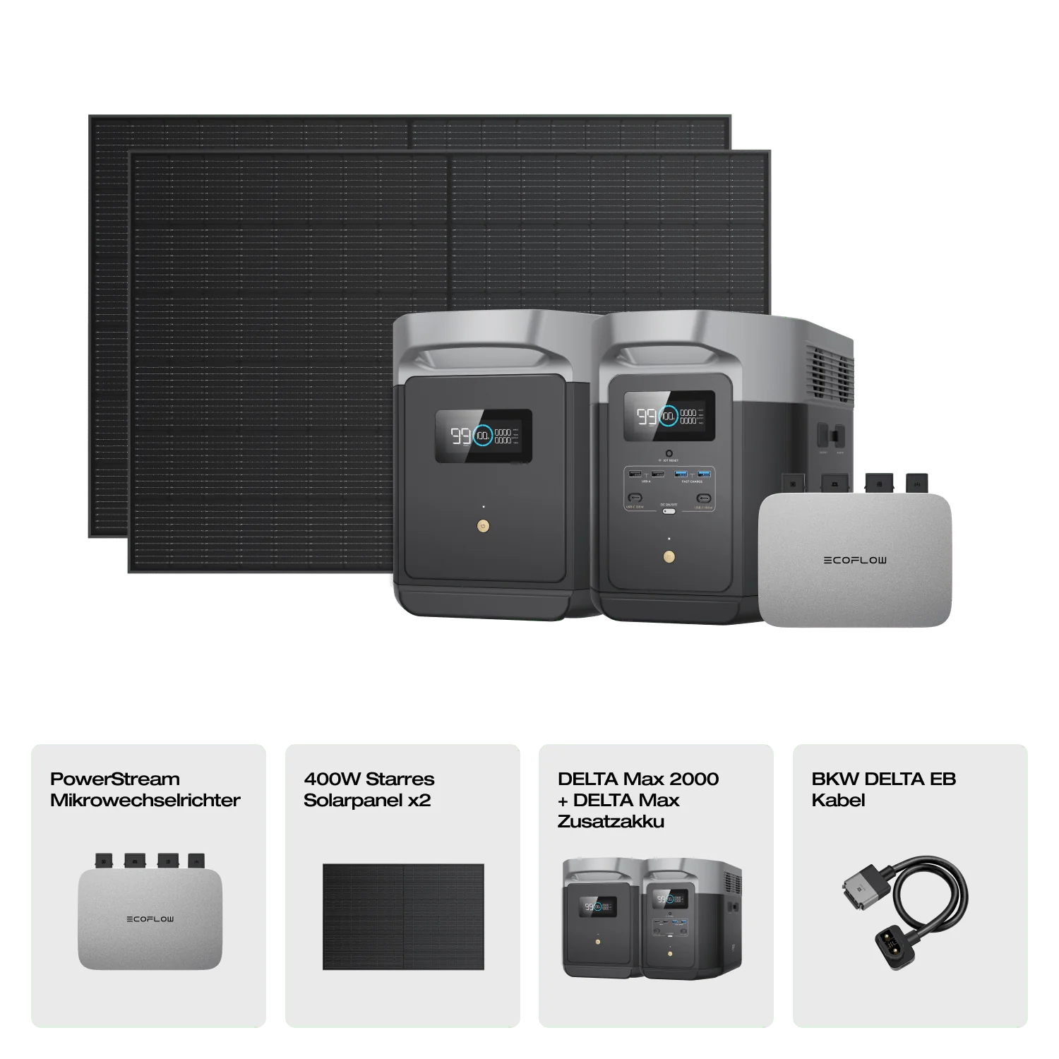 EcoFlow DELTA Max Solargenerator (Starrer PV400W*2)