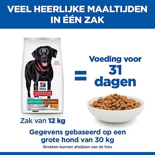 Hill's Science Plan Perfect Weight & Active Mobility Large Breed Adult Hondenvoer met Kip 12 kg | 12132