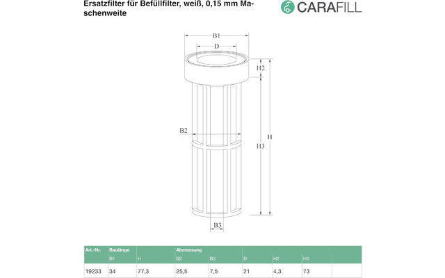 Carafill Ersatzfilter für Befüllfilter Turn / Count / Compact
