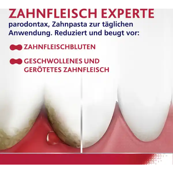 Natürlich Weiss Zahncreme