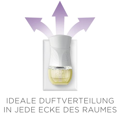 Air Wick Duftstecker Nachfüller Bergamotte & Lavendel