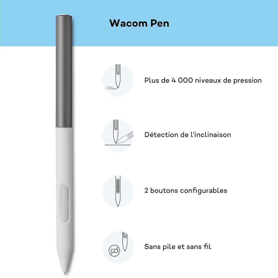 Wacom One S