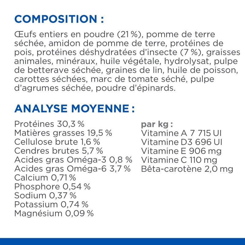 Hill's Science Plan Adult Hypoallergenic œuf, protéines d'insectes