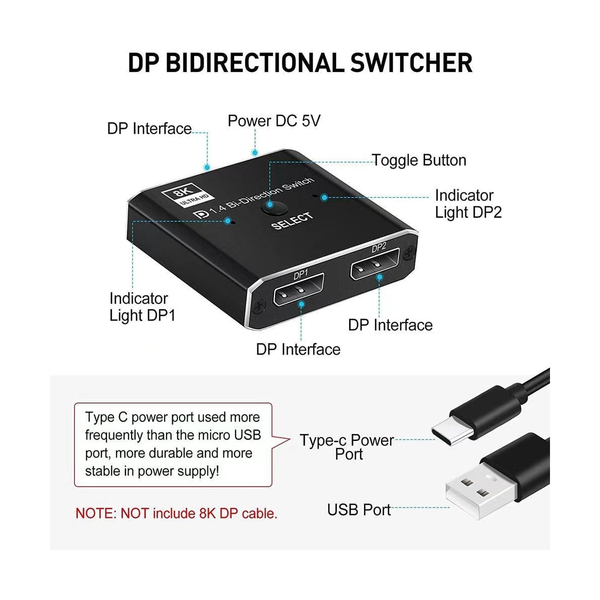NÖRDIC 8K30Hz Displayport-svitsj 2 til 1 og splitter 1 til 2, 4K120hz