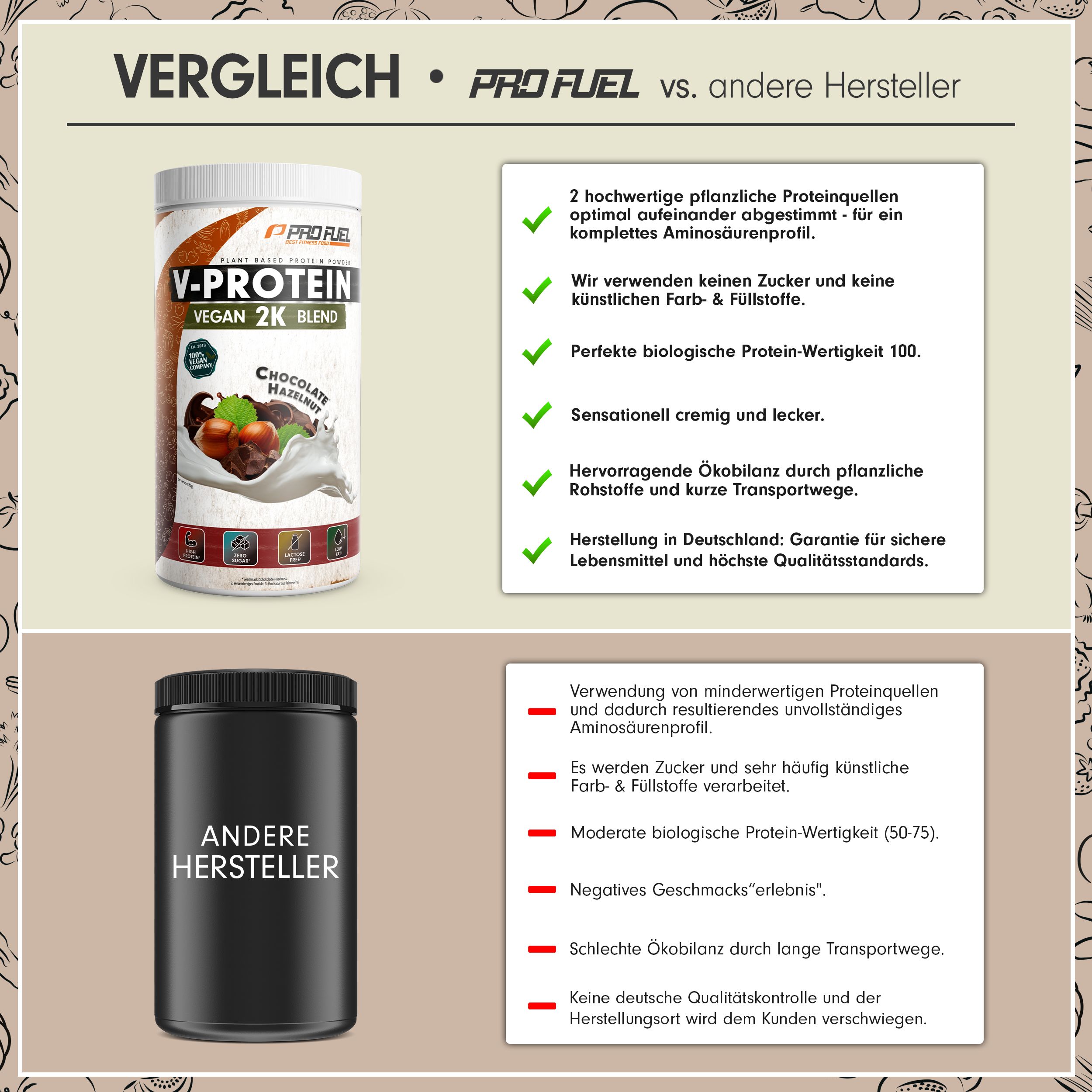 ProFuel - V-PROTEIN 2K (Erbsen- & Reisprotein)